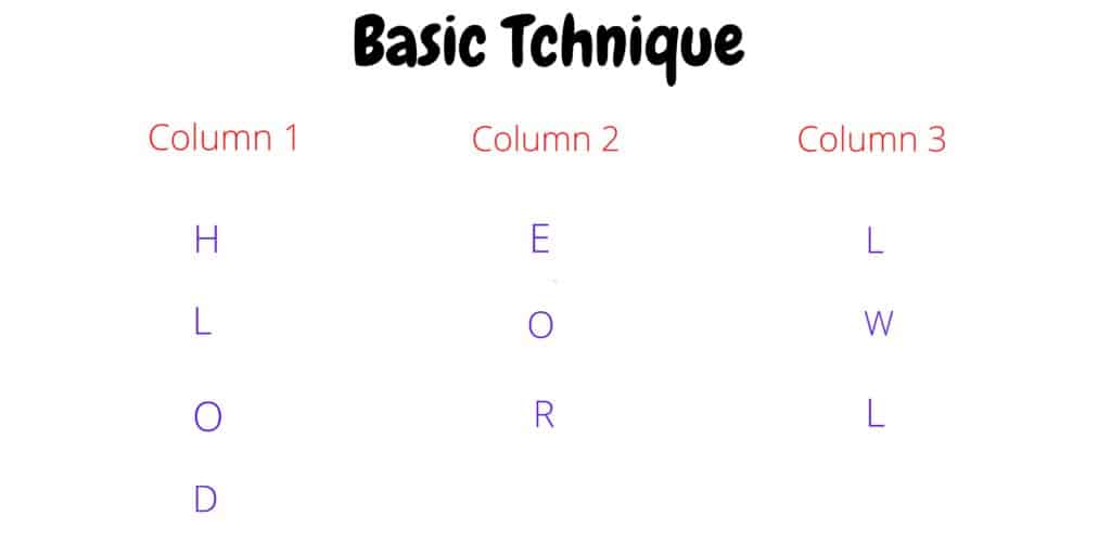 simple columnar transposition technique