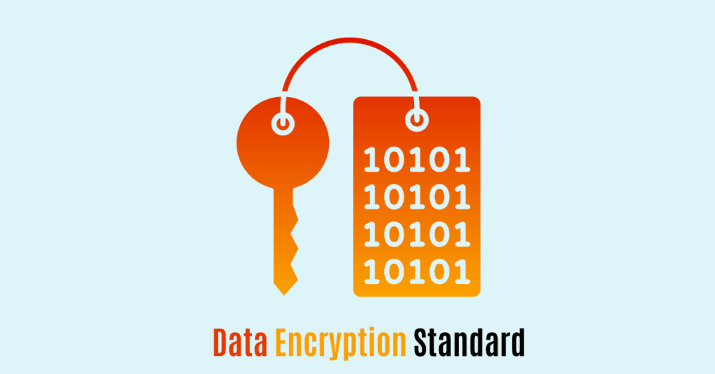 Data Encryption Standard (DES) algorithm with diagram