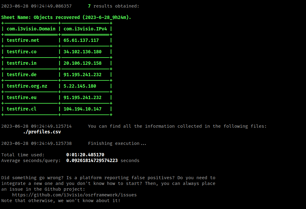 domainfy result
