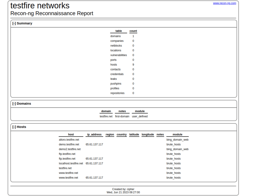 recon-ng test report