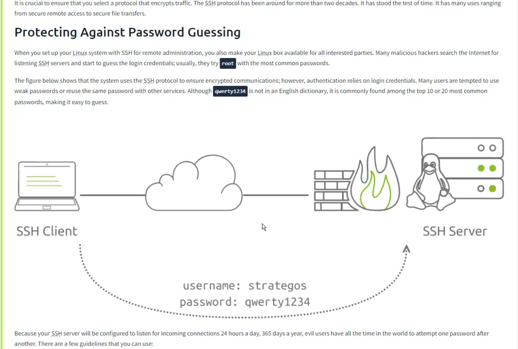 TryHackMe Walkthrough: Linux System Hardening TryHackMe Walkthrough: Linux System Hardening 13