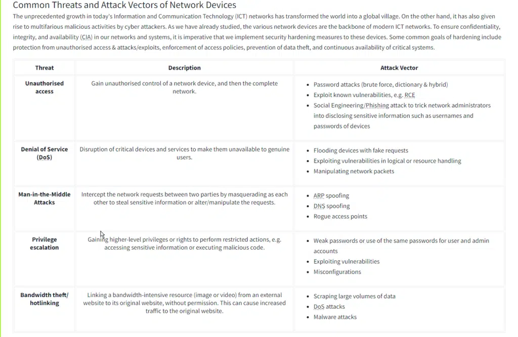 Common Threats and Attack Vectors of Network Devices