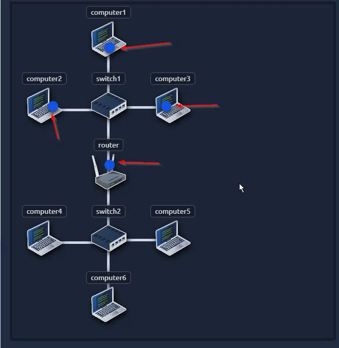 TryHackMe Walkthrough: Nmap Live Host Discovery Subnetworks
