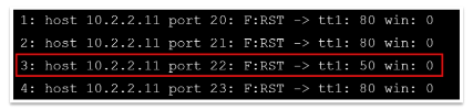 Techniques Used for discovering Ports and Services 31