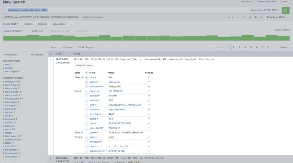 Splunk Dashboard