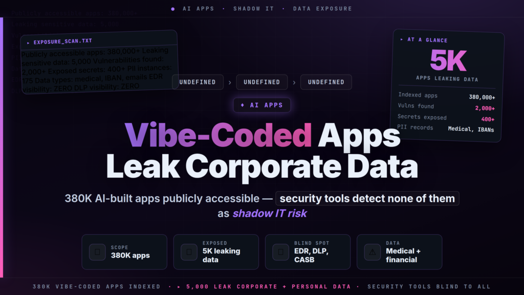 2,000 Vibe-Coded Apps Expose Corporate Data: Security Tools Miss Them All