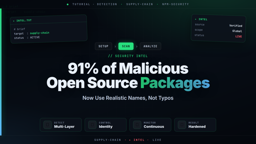 91% of Malicious Open Source Packages Now Use Realistic Names, Not Typos