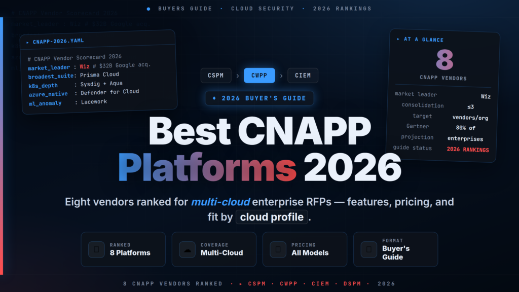 Best CNAPP Platforms 2026: Multi-Cloud Enterprise Buyer’s Guide