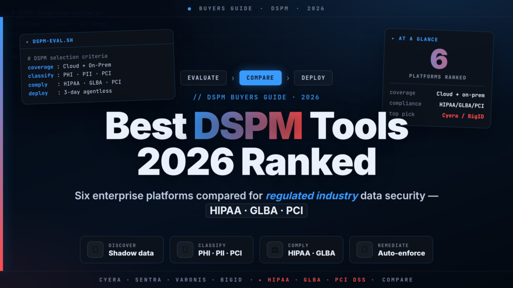Best DSPM Tools 2026 for Finance, Healthcare and Insurance