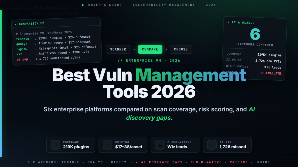 Best Vulnerability Management Tools for Enterprise Security Teams in 2026
