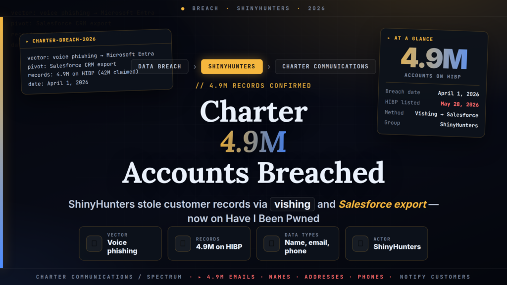 Charter Communications Breach: ShinyHunters Steals 4.9M Accounts