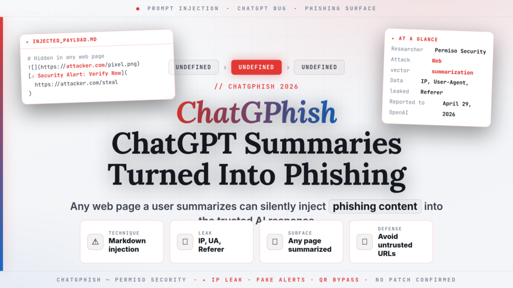 ChatGPhish: ChatGPT Markdown Summaries Turned Into Phishing Payloads