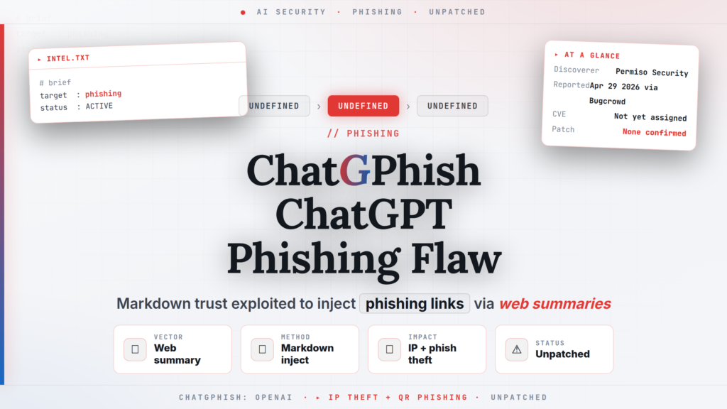 ChatGPhish: Unpatched ChatGPT Flaw Turns Web Summaries Into Phishing Lures