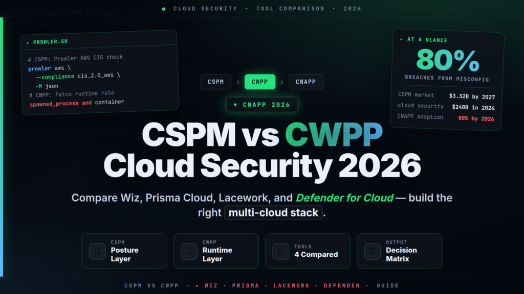 CSPM vs CWPP: Choosing the Right Cloud Security Tool in 2026