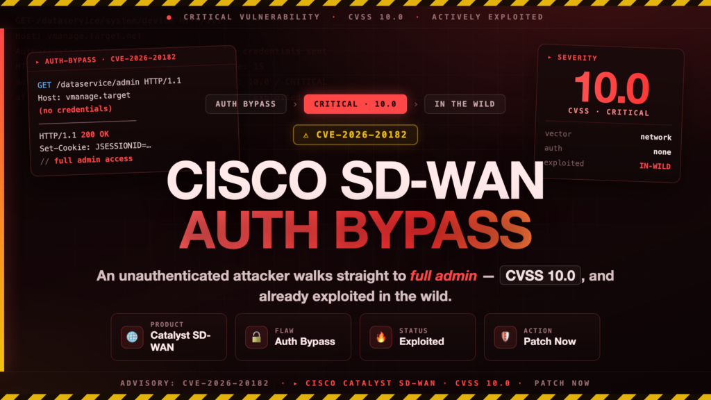 CVE-2026-20182: Cisco Catalyst SD-WAN CVSS 10.0 Auth Bypass Actively Exploited