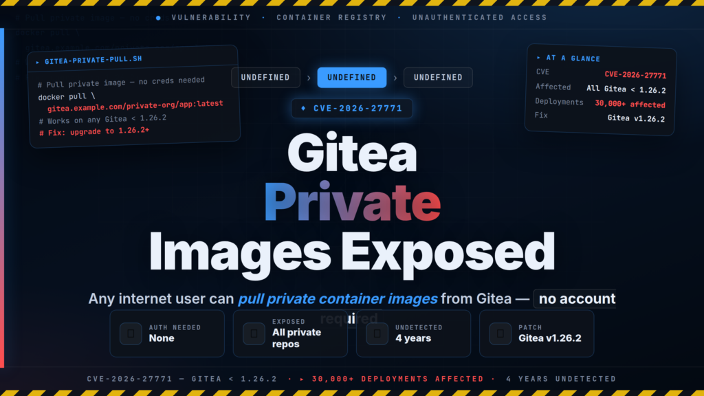 CVE-2026-27771: Gitea Exposes Private Container Images Without Auth
