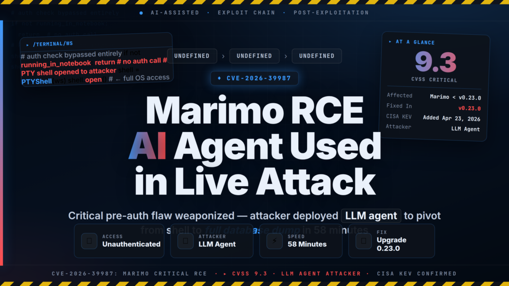 CVE-2026-39987 Marimo RCE: LLM Agent Steals Database in 58 Minutes
