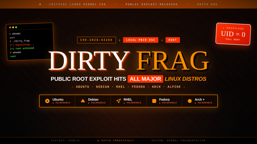 Dirty Frag: Public Root Exploit Hits All Major Linux Distros, Partial Patch Only