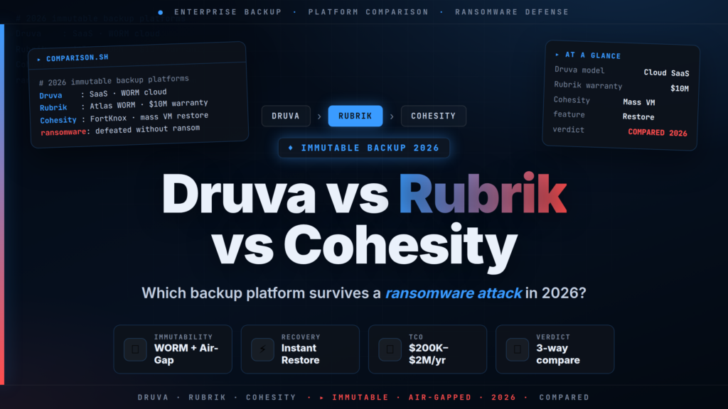 Druva vs Rubrik vs Cohesity: Immutable Backup for Ransomware Recovery 2026