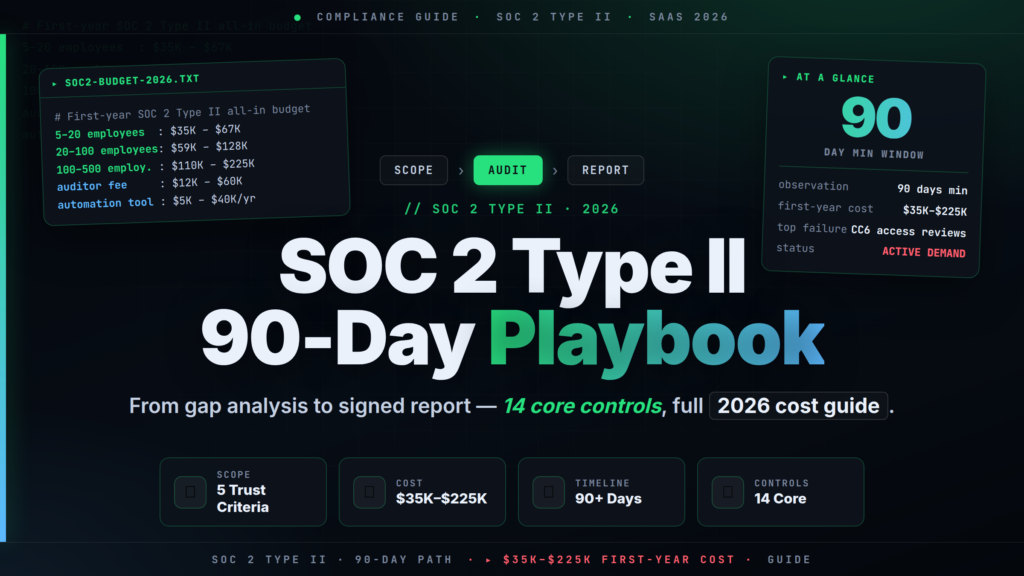 How to Pass SOC 2 Type II in 90 Days: 2026 Cost Breakdown by Company Size