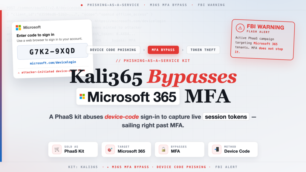 Kali365 PhaaS Kit Bypasses Microsoft 365 MFA via Device Code Phishing — FBI Warning