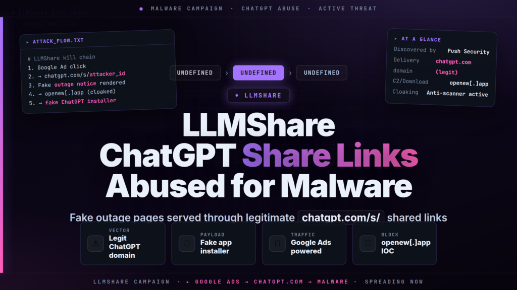 LLMShare: ChatGPT Share Links Abused to Deliver Malware