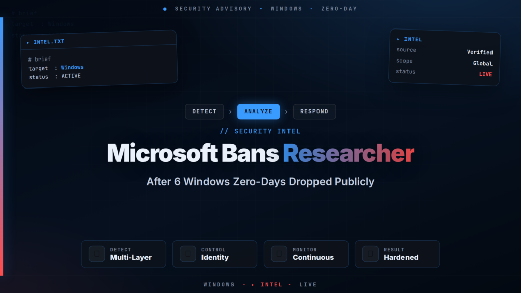 Microsoft Bans Researcher After 6 Windows Zero-Days Dropped Publicly