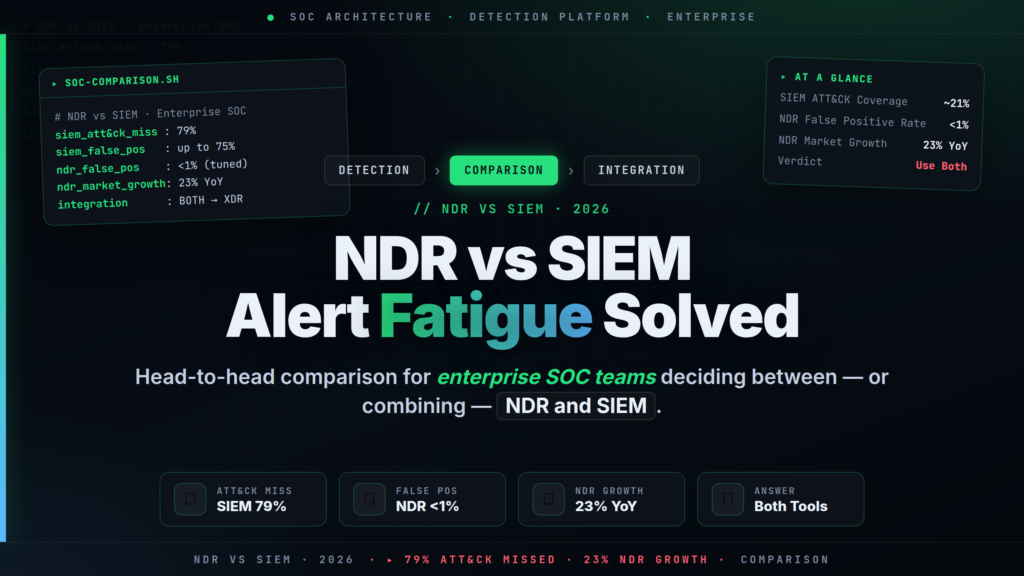 NDR vs SIEM: Solving Enterprise SOC Alert Fatigue in 2026