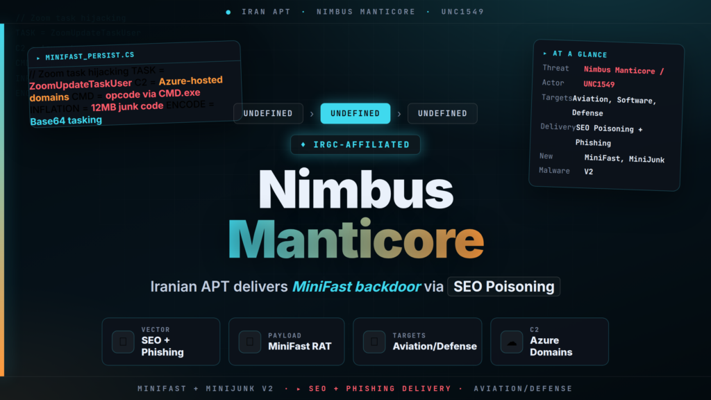 Nimbus Manticore Deploys MiniFast and MiniJunk V2 via SEO Poisoning