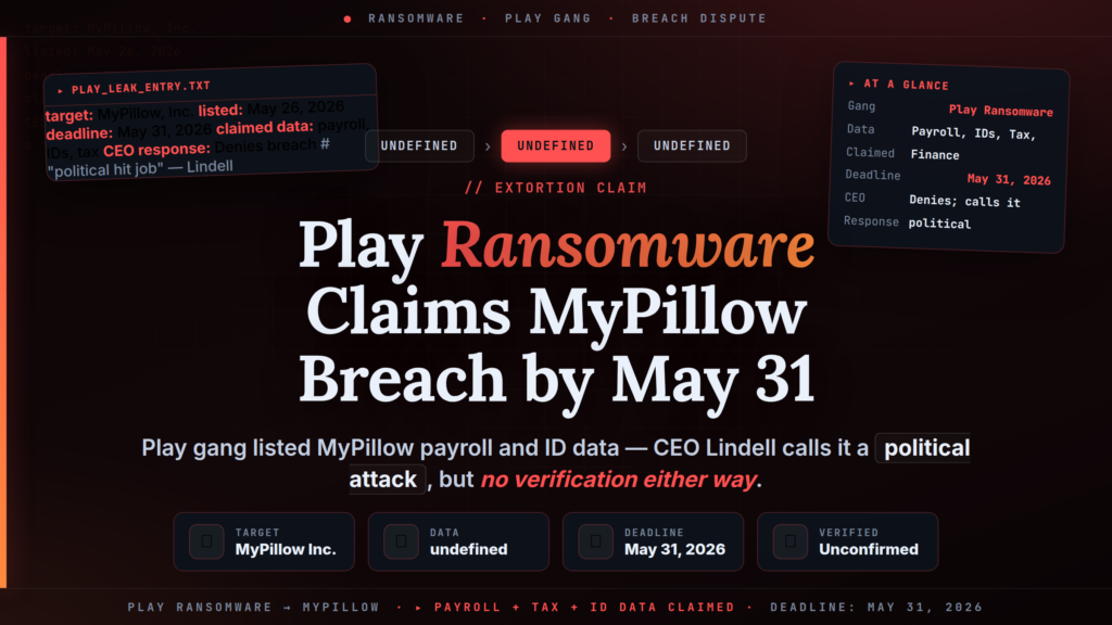 Play Ransomware Claims MyPillow Breach; CEO Lindell Calls It a Hit Job