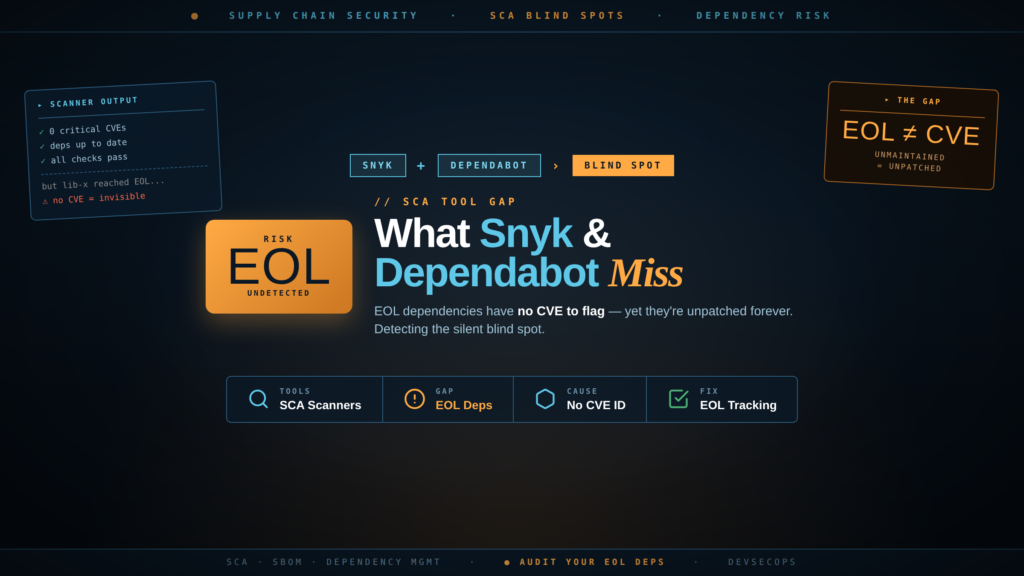 SCA Tool EOL Dependency CVE Blind Spot Detection: What Snyk and Dependabot Miss