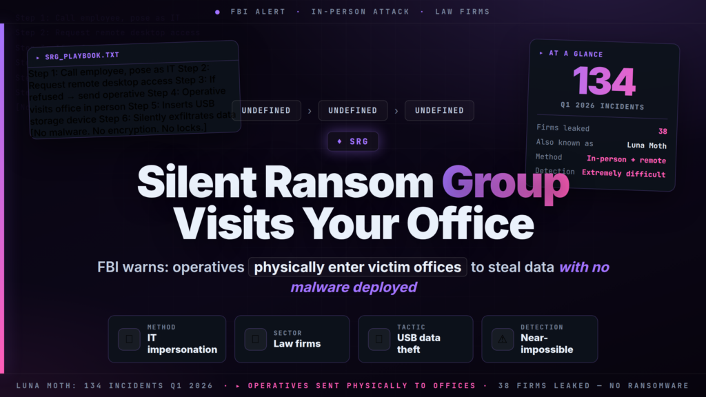 Silent Ransom Group Sends Operatives In-Person to Steal Law Firm Data