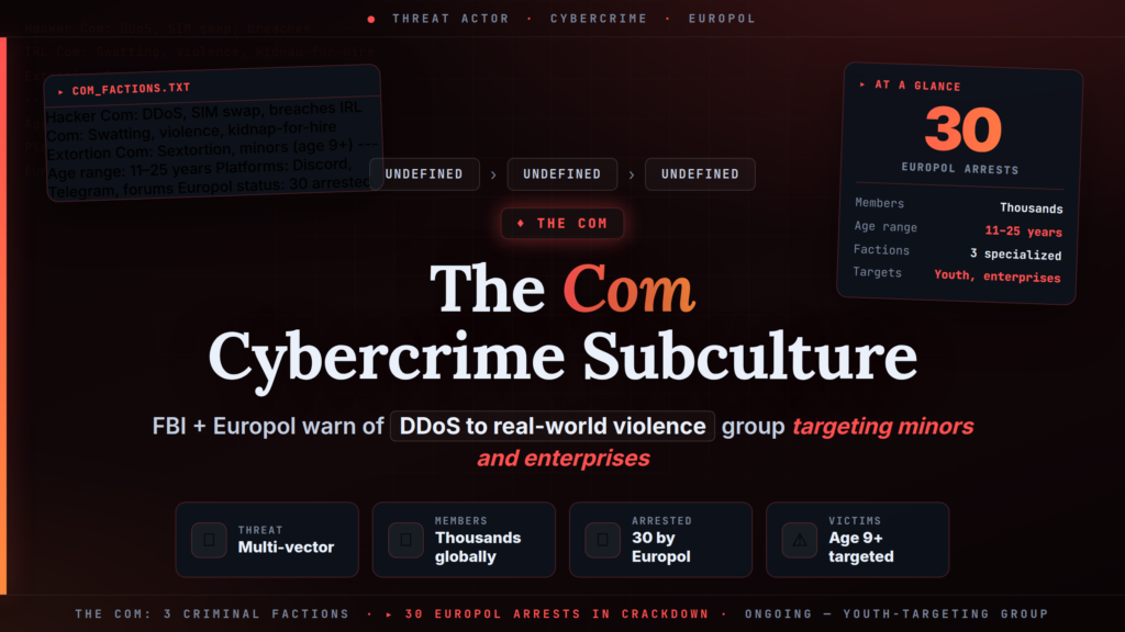 The Com: Cybercrime Subculture Linking DDoS, Violence, and Child Exploitation