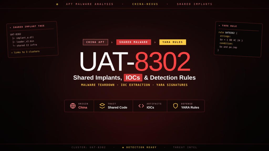 UAT-8302 China APT Malware Analysis: Shared Implants, IOCs, and Detection Rules