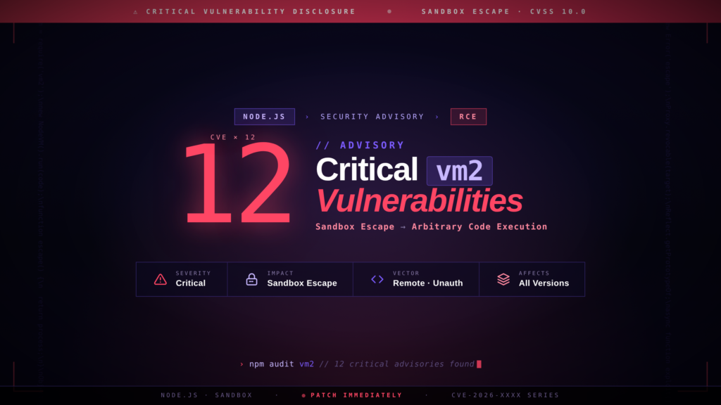 Twelve Critical vm2 Node.js Vulnerabilities Enable Sandbox Escape and Arbitrary Code Execution