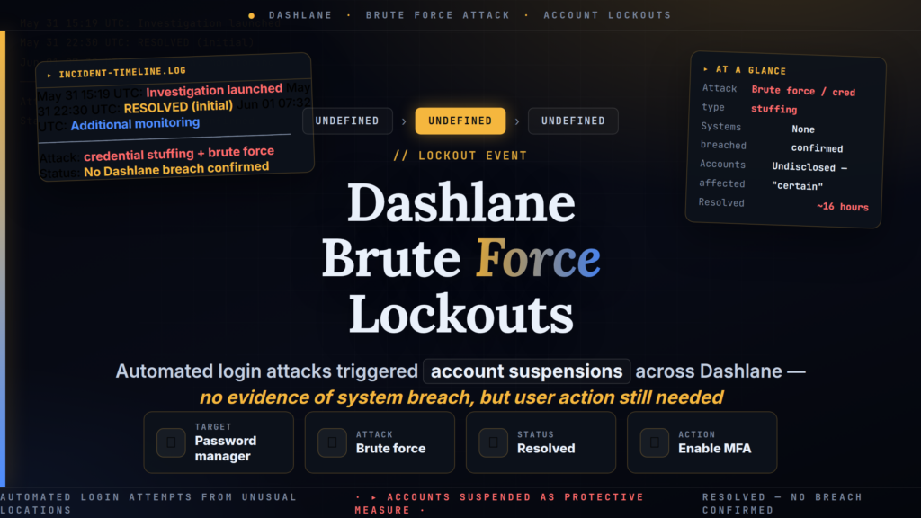 Dashlane Users Locked Out in Brute Force Attack Campaign