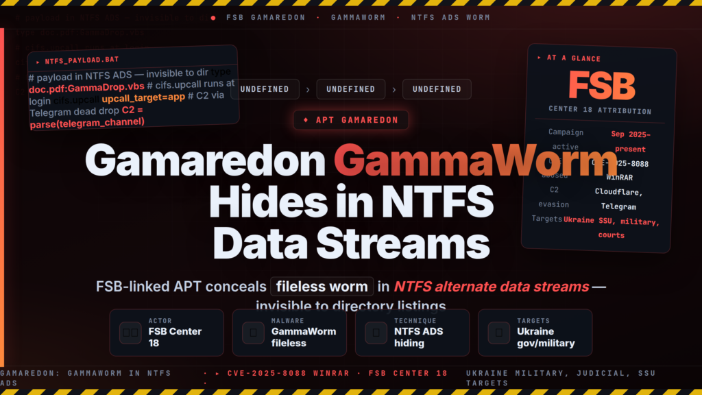 Gamaredon Hides GammaWorm in NTFS Data Streams to Spy on Ukraine