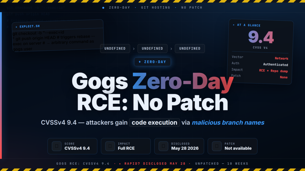 Gogs Zero-Day RCE: No Patch After 10 Weeks of Ignored Reports
