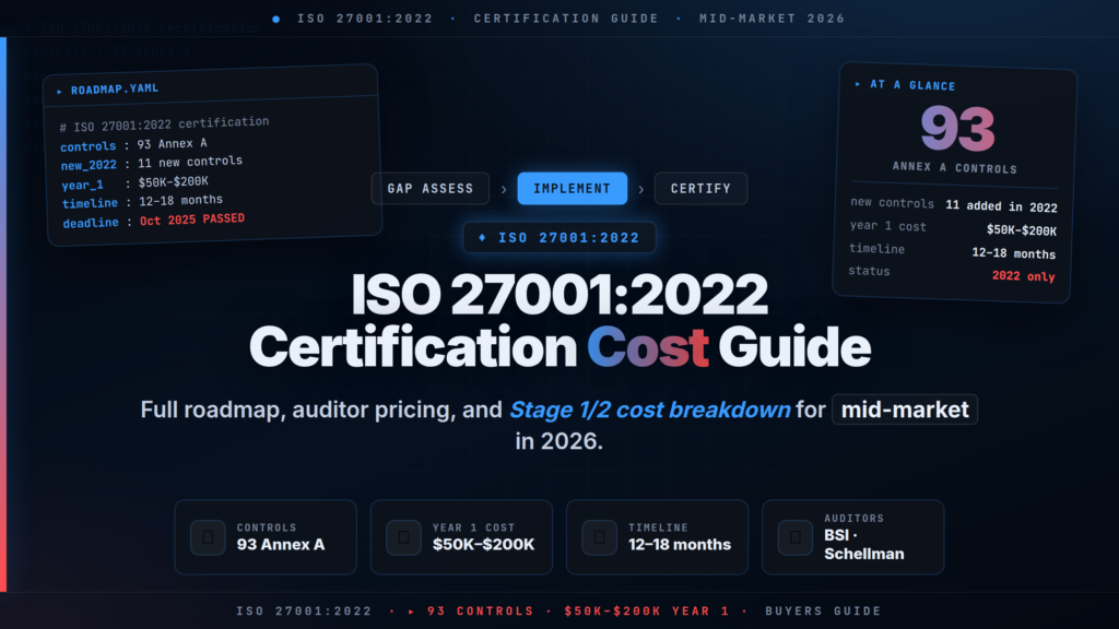 ISO 27001:2022 Certification Cost: 12-Month Roadmap and Auditor Guide