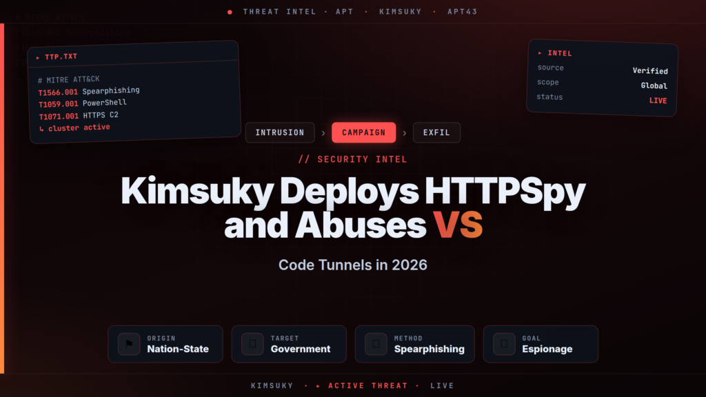 Kimsuky Deploys HTTPSpy and Abuses VS Code Tunnels in 2026