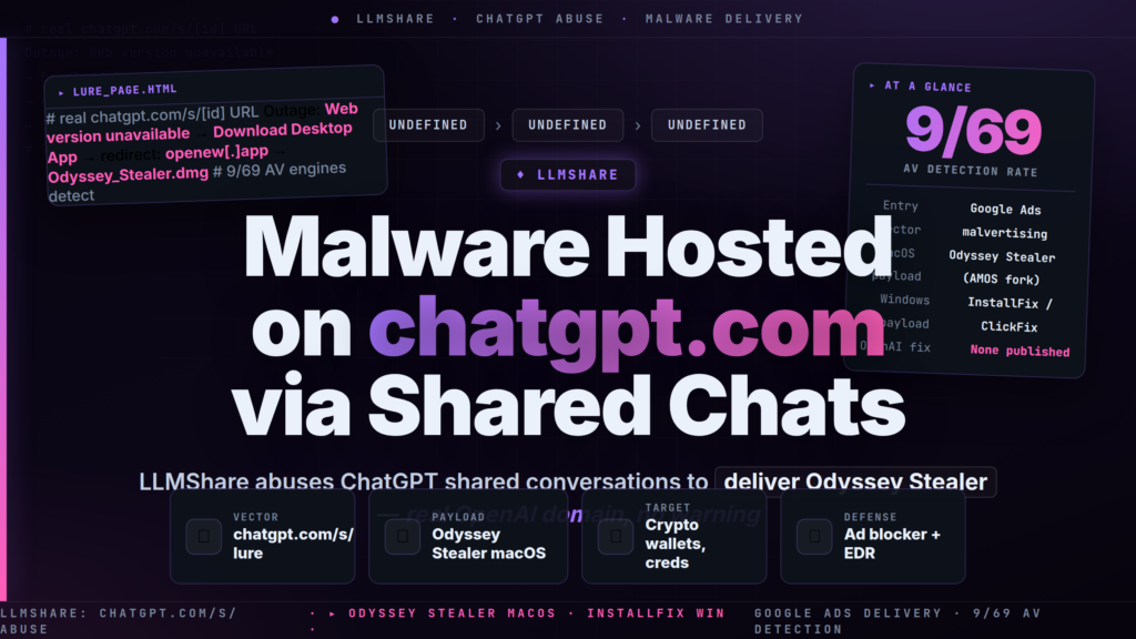 LLMShare: Attackers Host Malware on chatgpt.com via Shared Chats