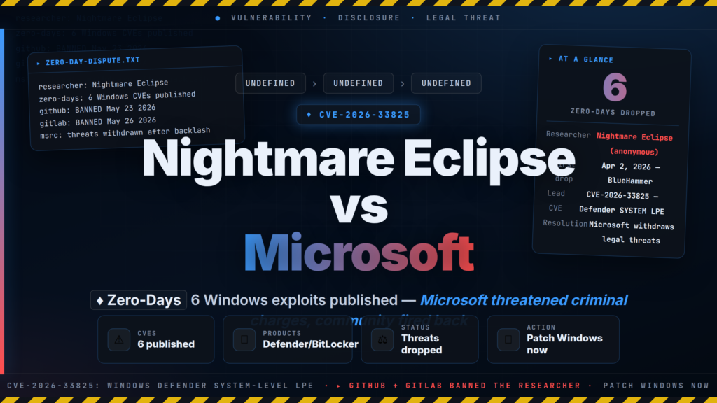 Microsoft Threatens Researcher Nightmare Eclipse Over Windows Zero-Days