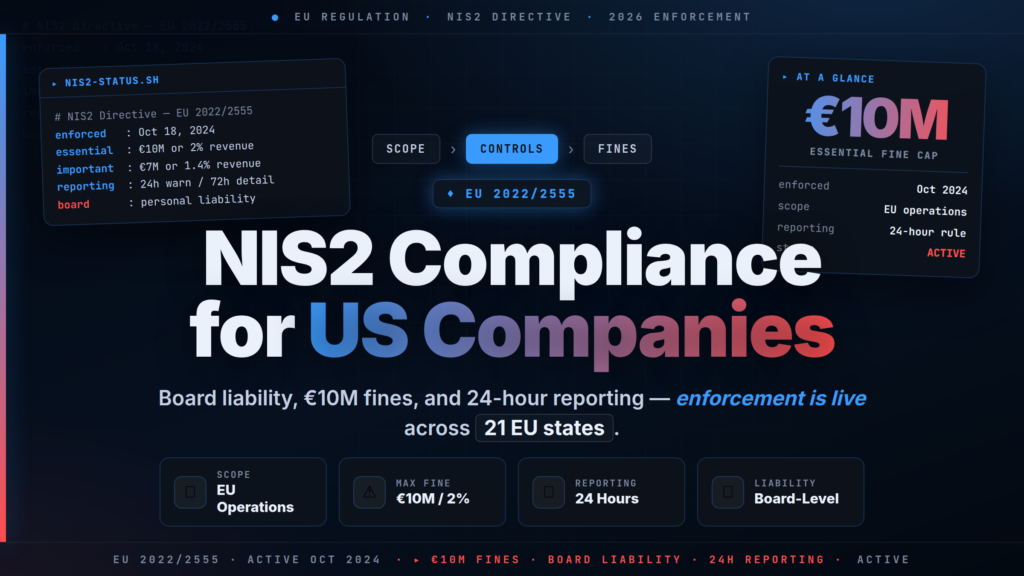 NIS2 Compliance for US Companies with EU Operations: 2026 Guide