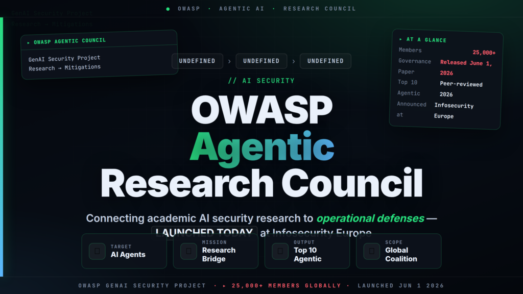 OWASP Launches Agentic Research Council to Secure AI Agents
